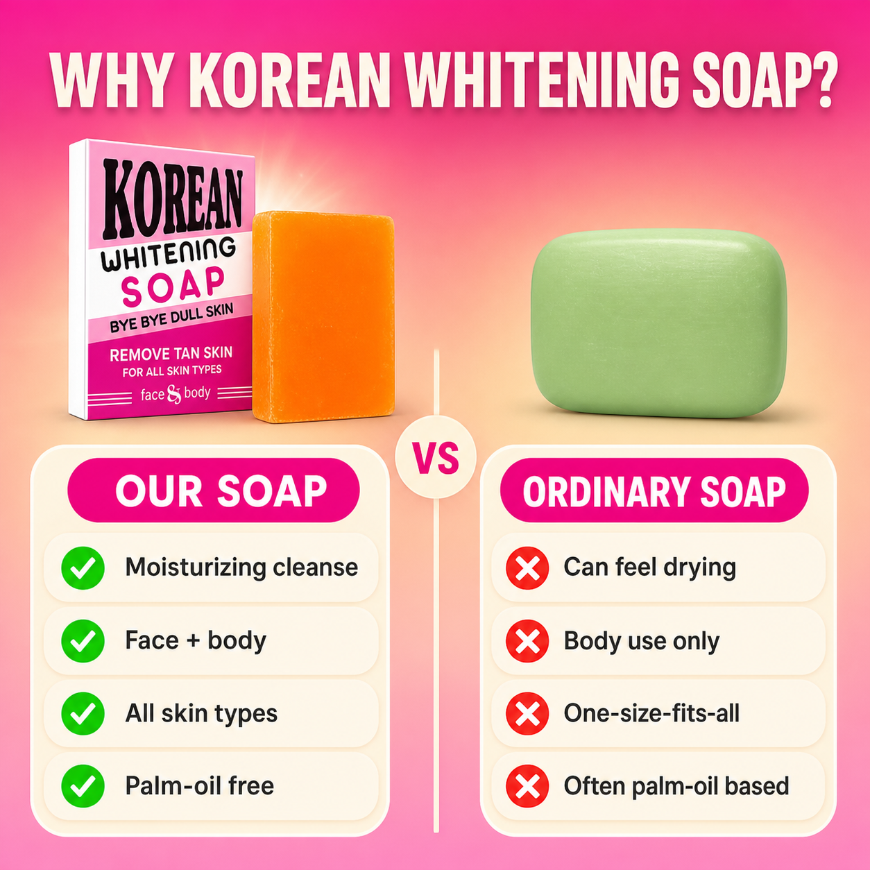 Korean Whitening Soap (Buy 2 Get 2 FREE)
