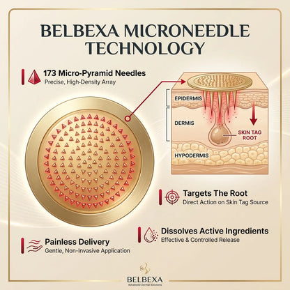 BelBexa ClearTag Microneedle Skin Tag Patch (Buy 1 Get 1 FREE)