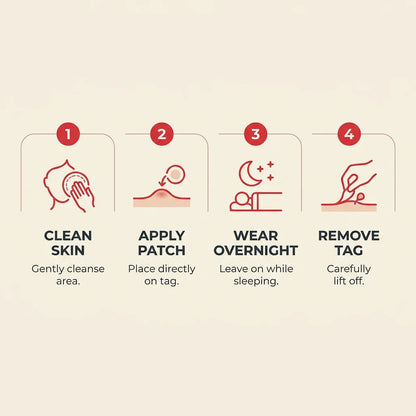 BelBexa ClearTag Microneedle Skin Tag Patch (Buy 1 Get 1 FREE)